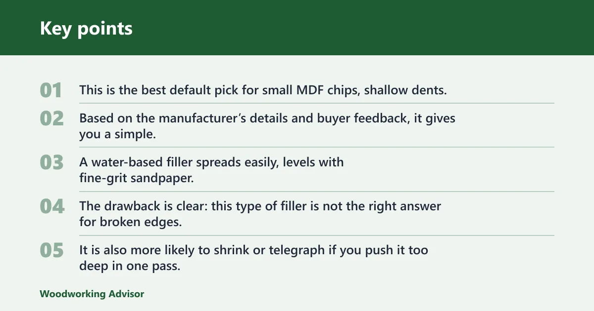 Key points: Elmer's wood filler: best for shallow chips and dents