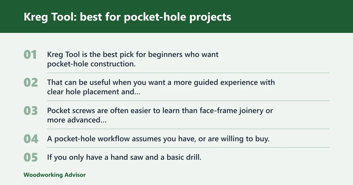 Steps: Kreg Tool: best for pocket-hole projects