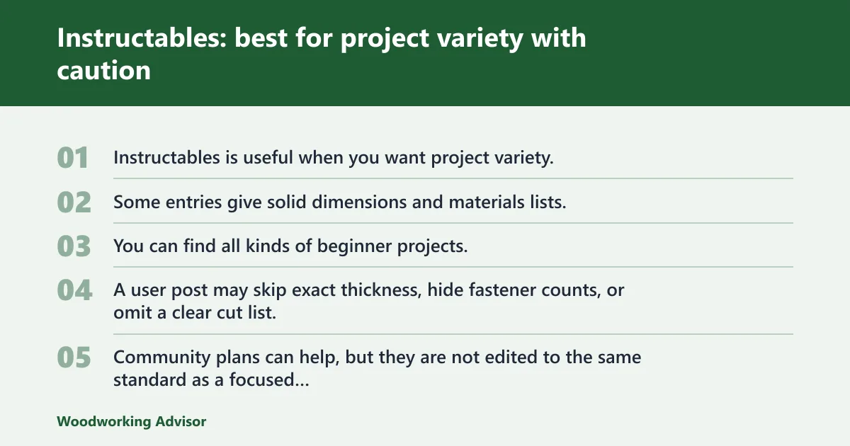Steps: Instructables: best for project variety with caution