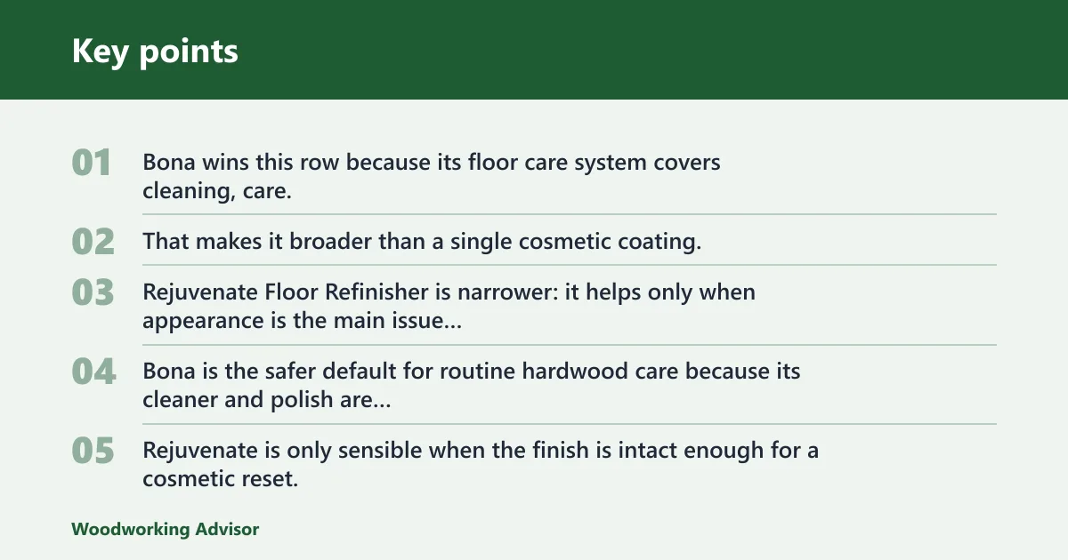 Key points: Specs at a glance