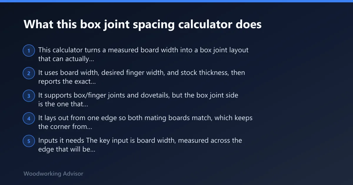 Steps: What this box joint spacing calculator does