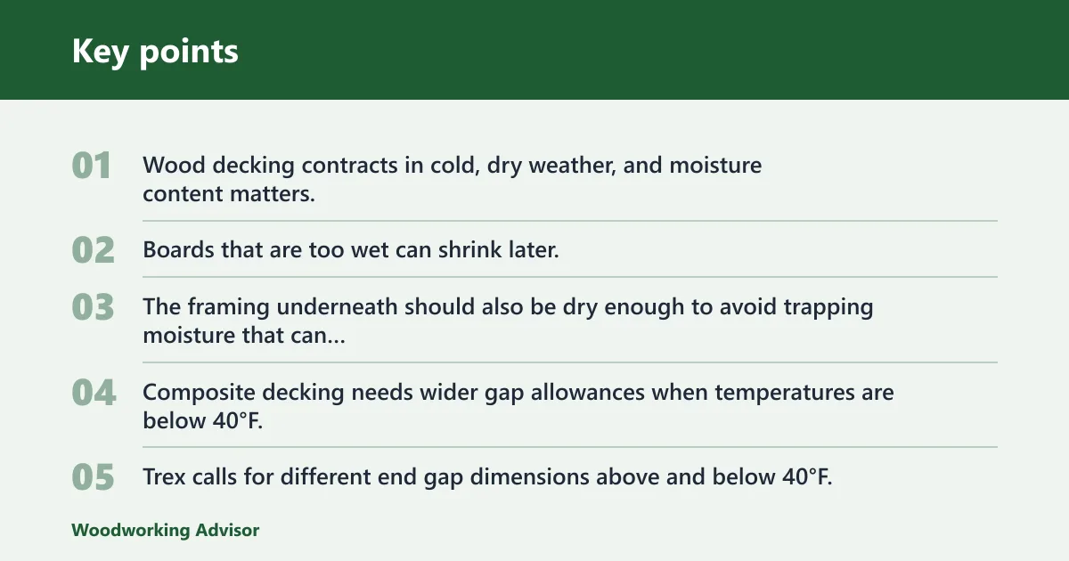 Key points: Winter deck materials