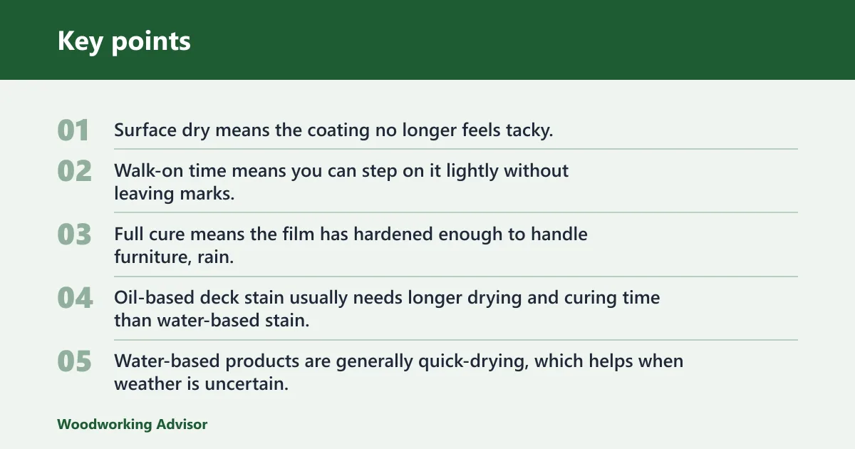 Key points: Deck stain drying time basics
