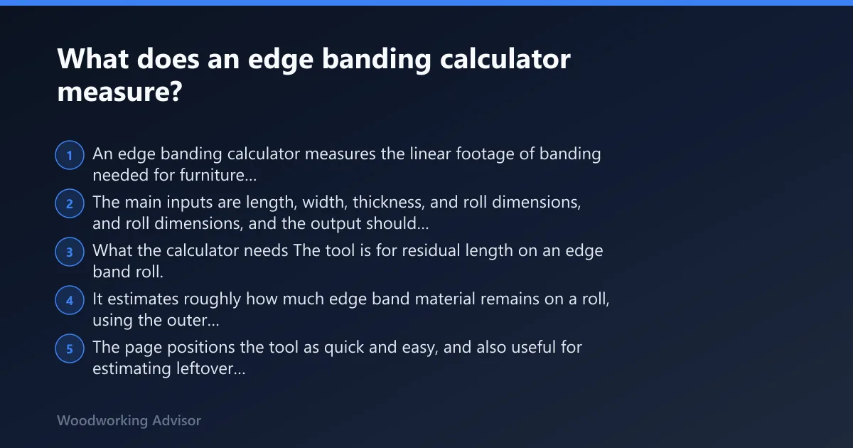 Steps: What does an edge banding calculator measure?
