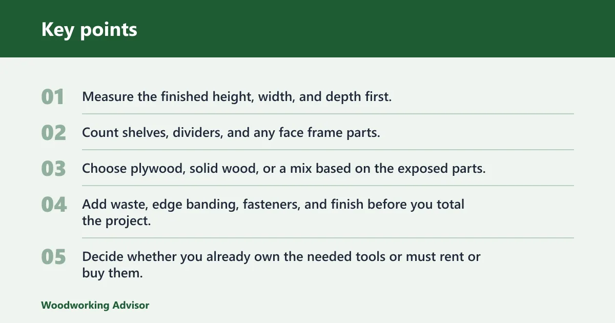 Key points: How much does it cost to build a bookshelf?