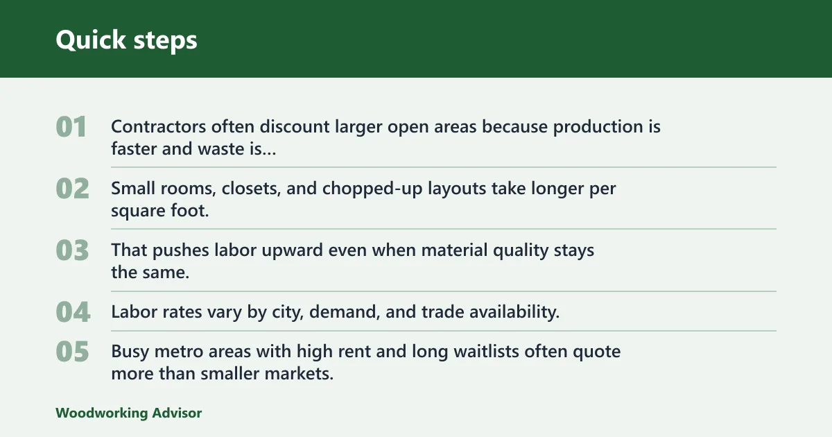 Quick steps: What is the labor cost to install engineered wood flooring?