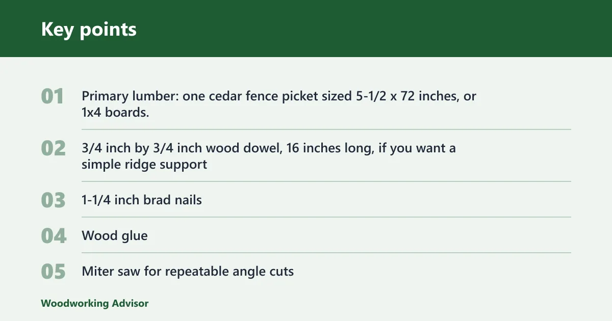 Key points: What you'll need