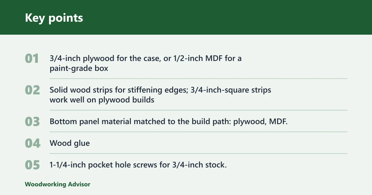 Key points: What you'll need
