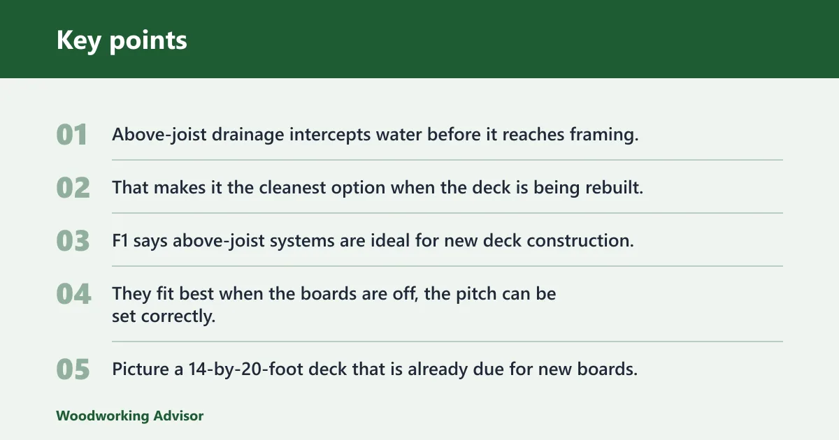 Key points: Should you use an above-joist or below-joist system?