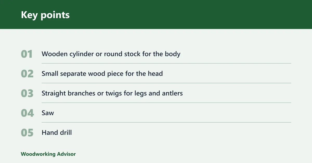 Key points: What you'll need