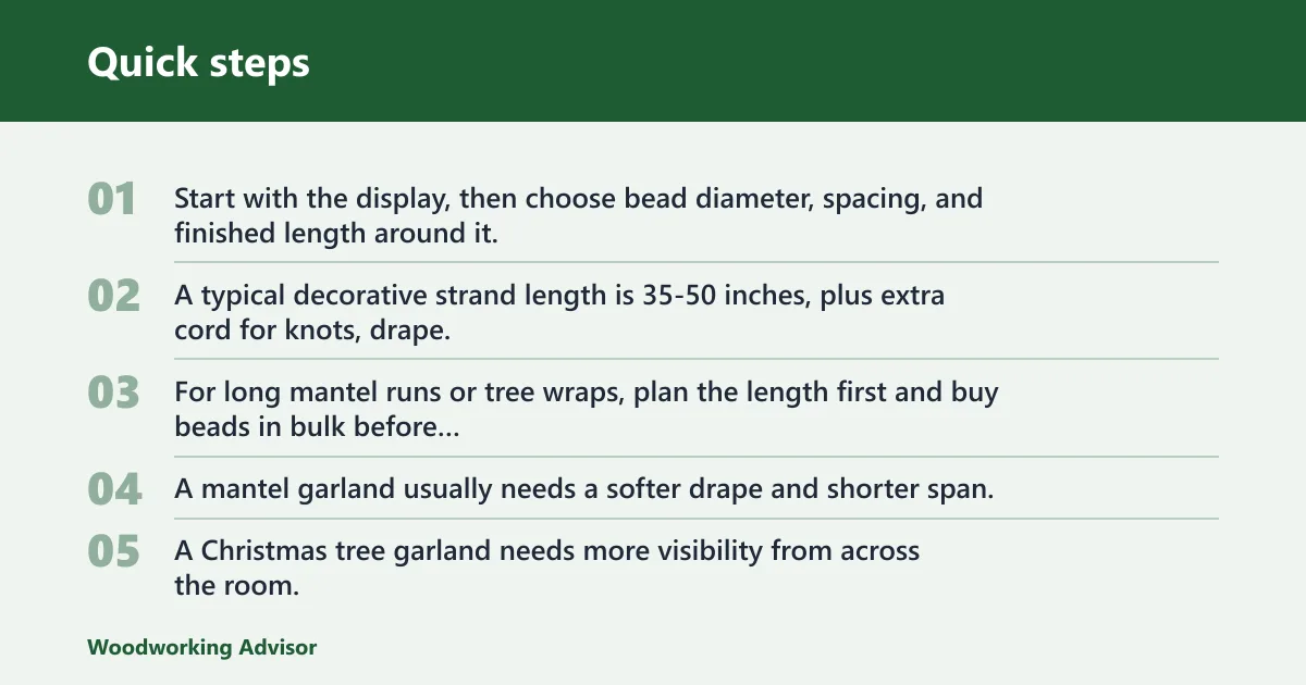 Quick steps: How to plan your garland