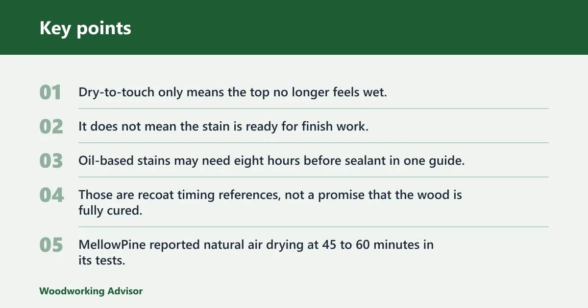 Key points: Why stain is still tacky