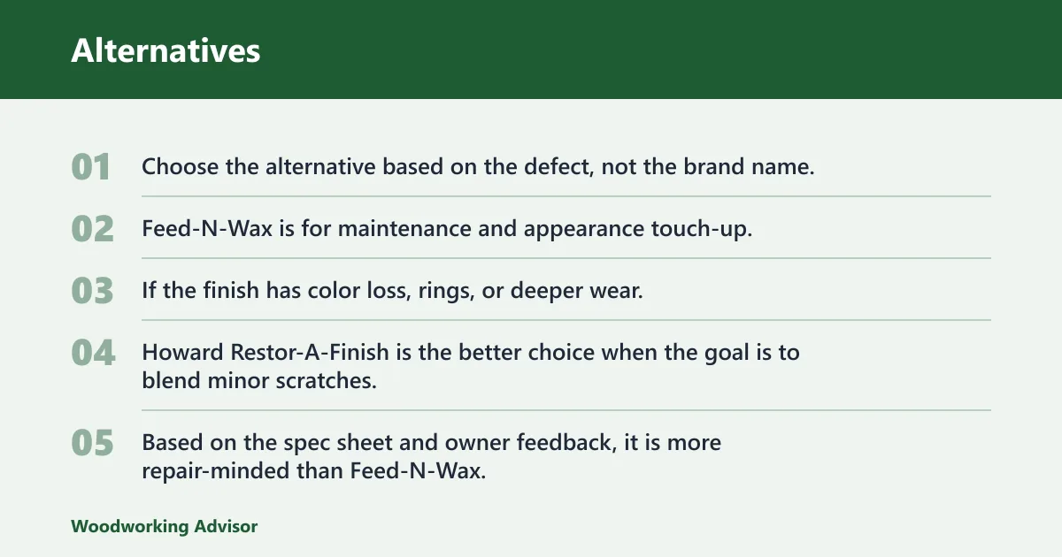 Steps: Alternatives