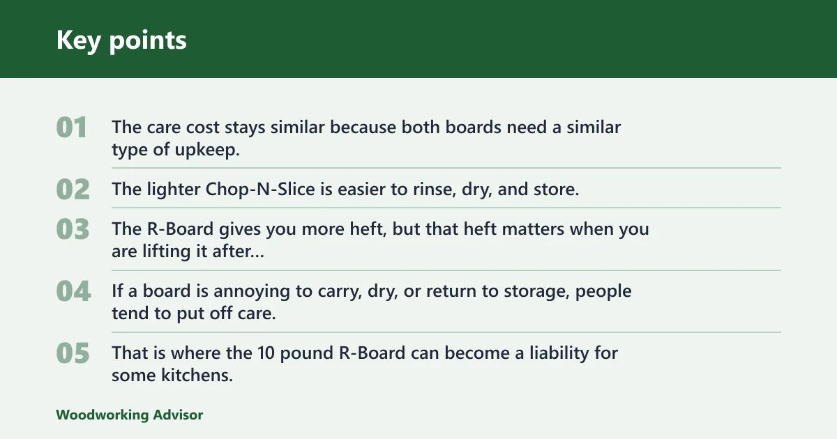 Key points: John Boos board ownership matrix