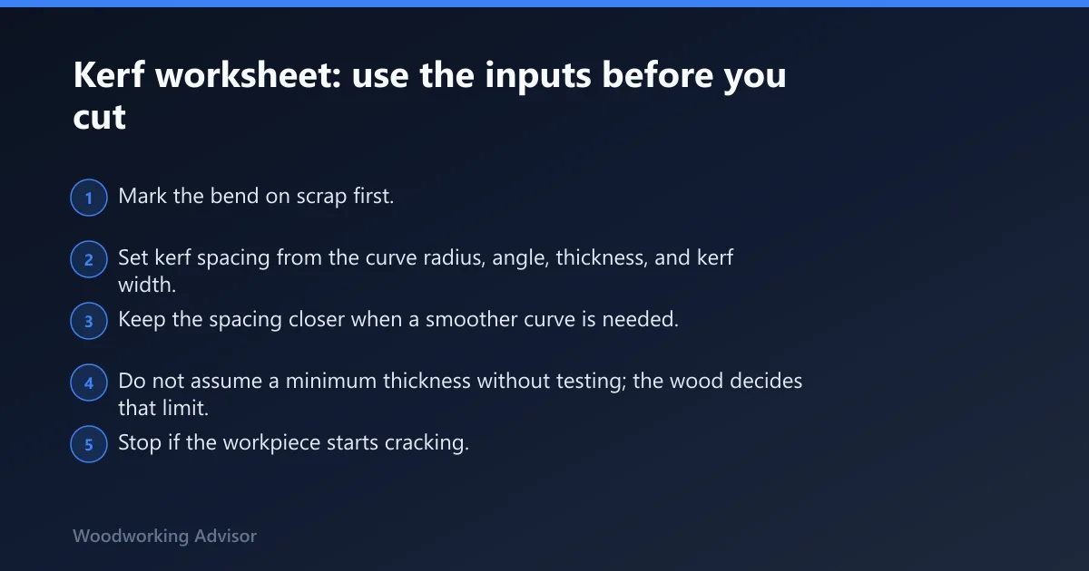 Steps: Kerf worksheet: use the inputs before you cut