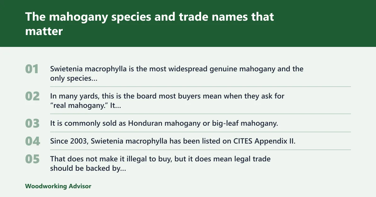 Steps: The mahogany species and trade names that matter