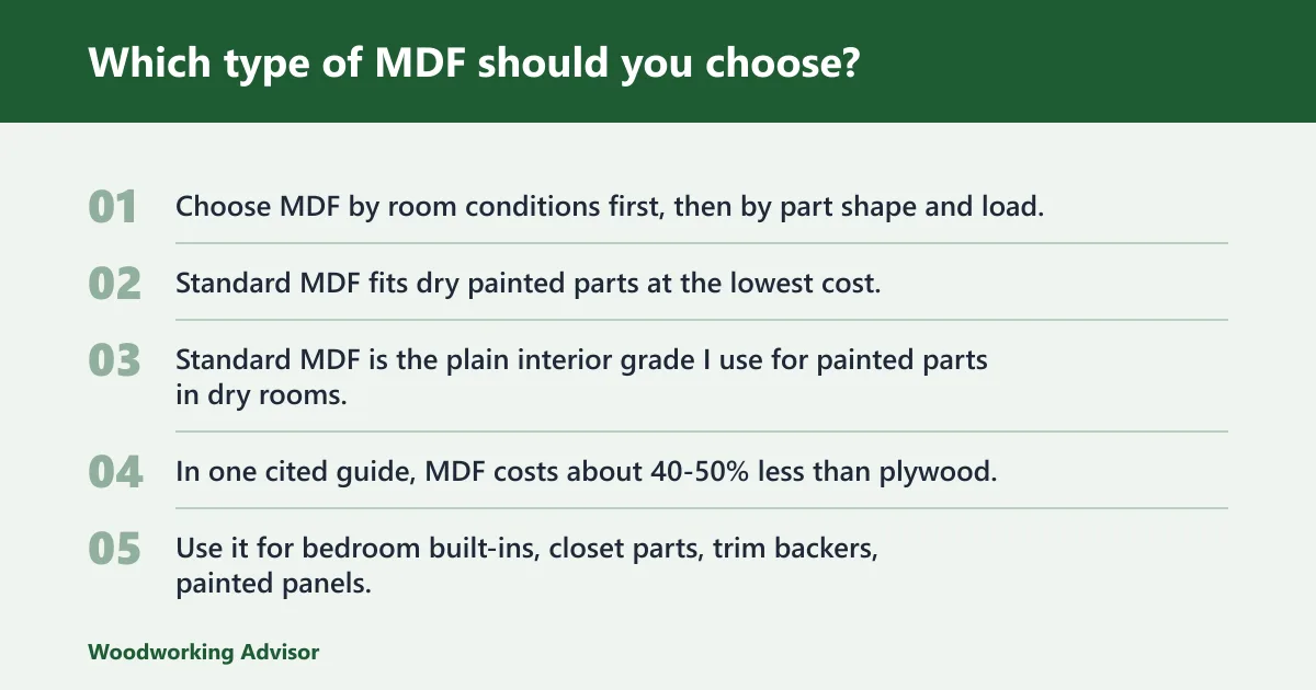 Steps: Which type of MDF should you choose?