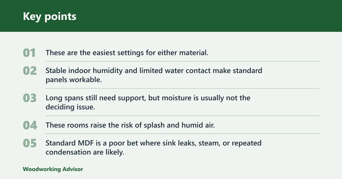Key points: Moisture and room conditions