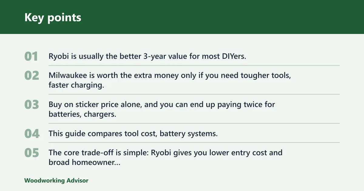 Key points: Verdict