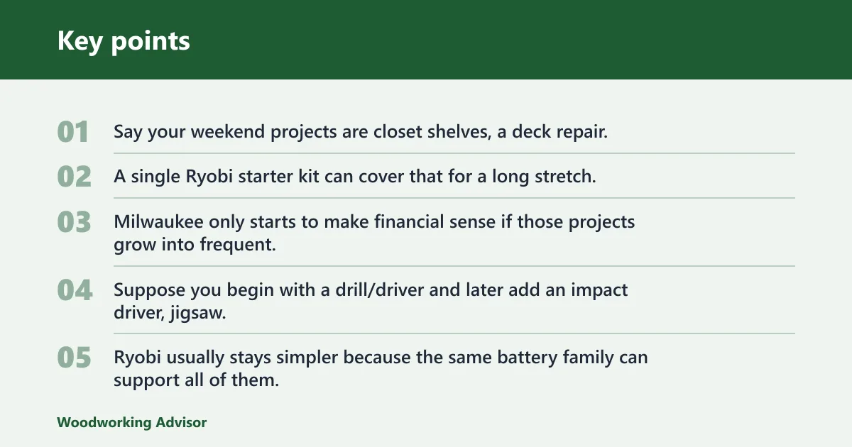 Key points: What is the real 3-year ownership cost?