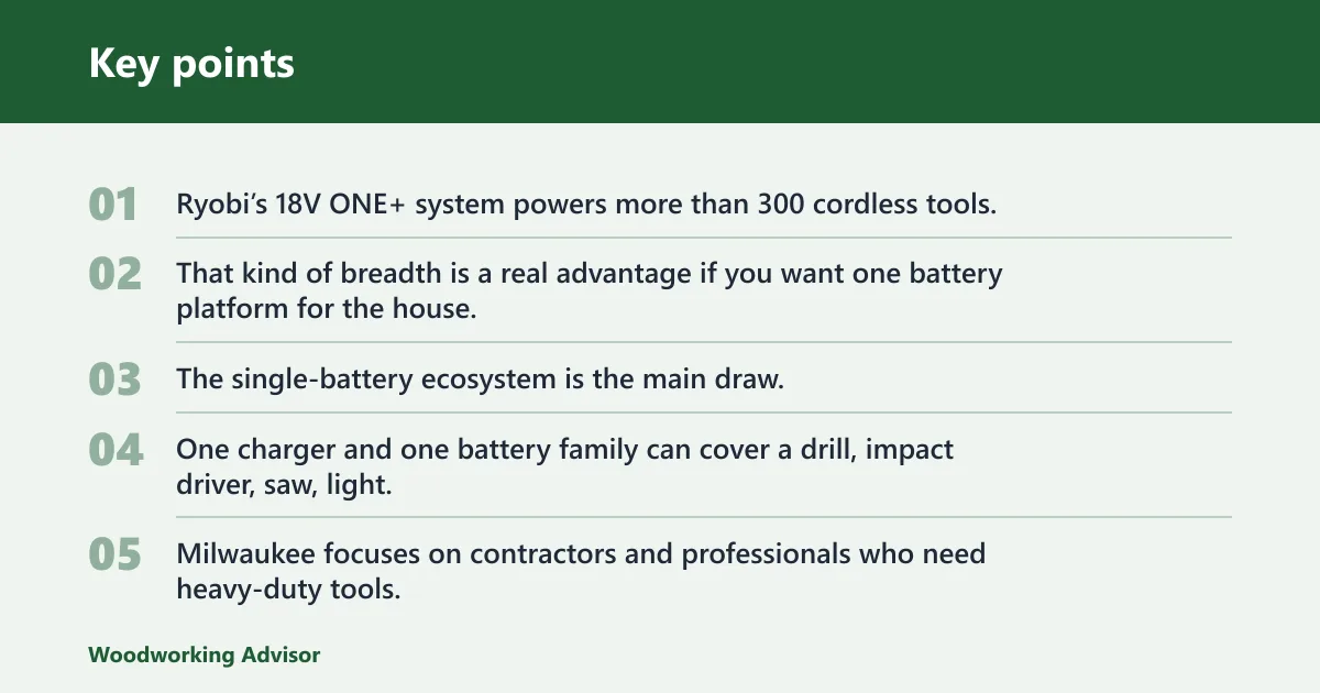 Key points: What tools are available in each line?