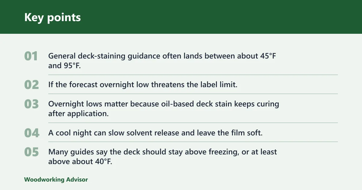 Key points: Overnight low rules for deck stain