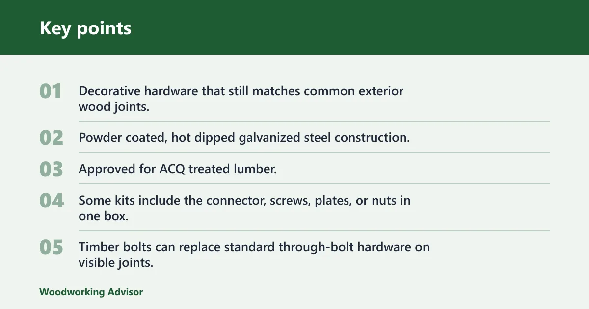 Key points: OZCO Ornamental Wood Ties review