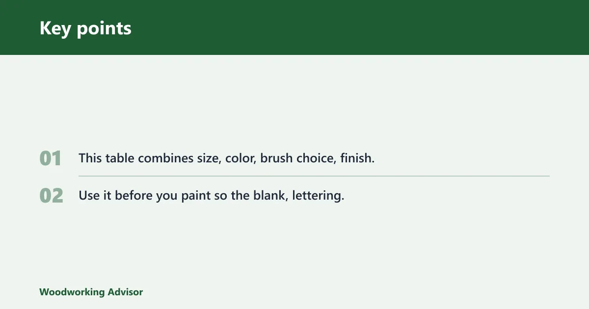 Key points: Name Ornament Decision Table