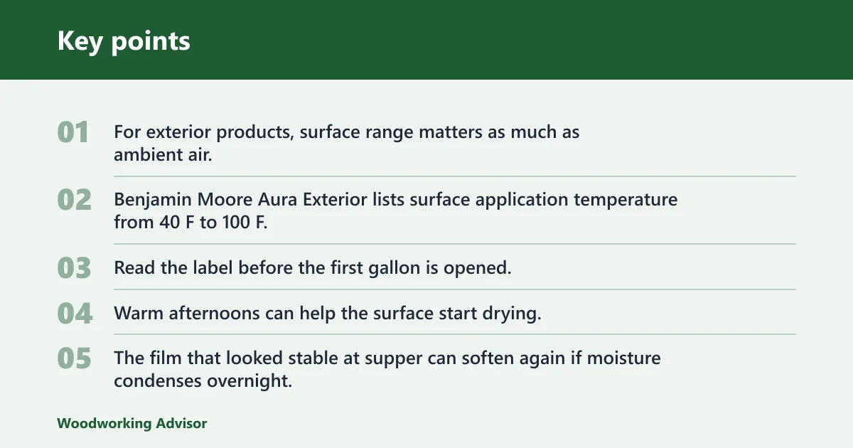 Key points: Outdoor painting in humid weather