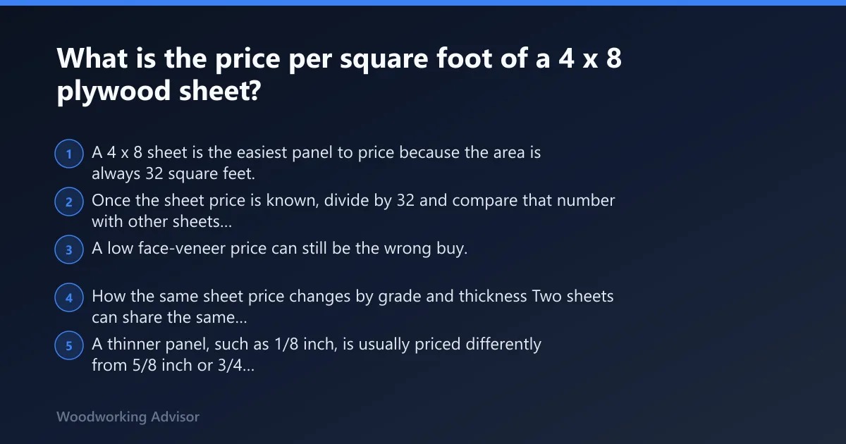 Steps: What is the price per square foot of a 4 x 8 plywood sheet?
