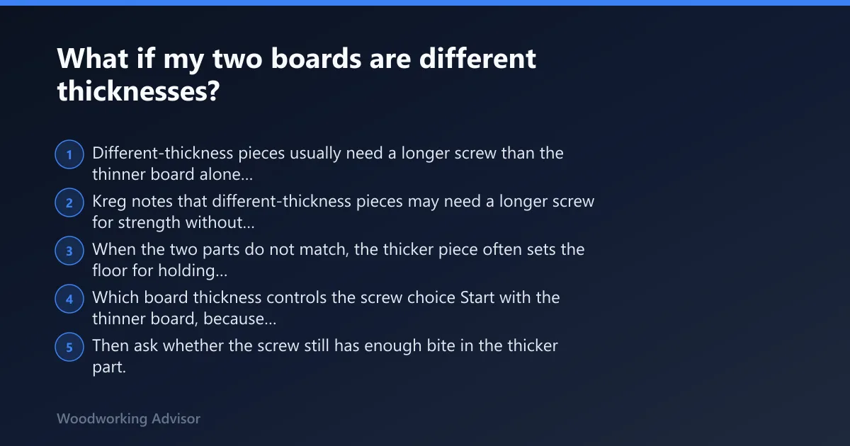 Steps: What if my two boards are different thicknesses?