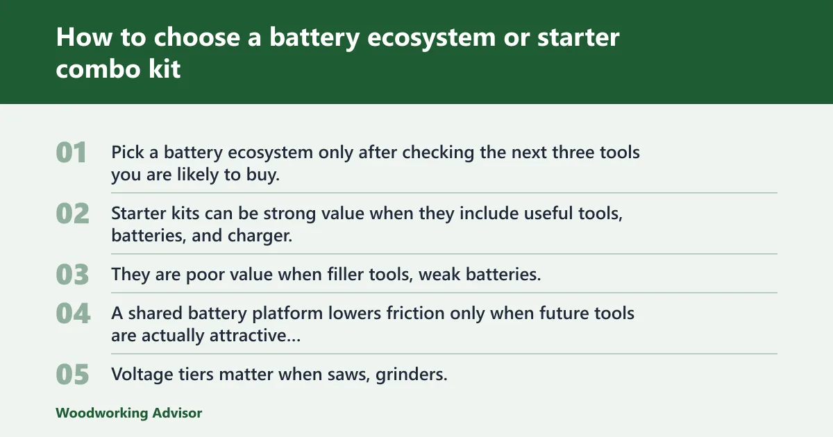 Steps: How to choose a battery ecosystem or starter combo kit
