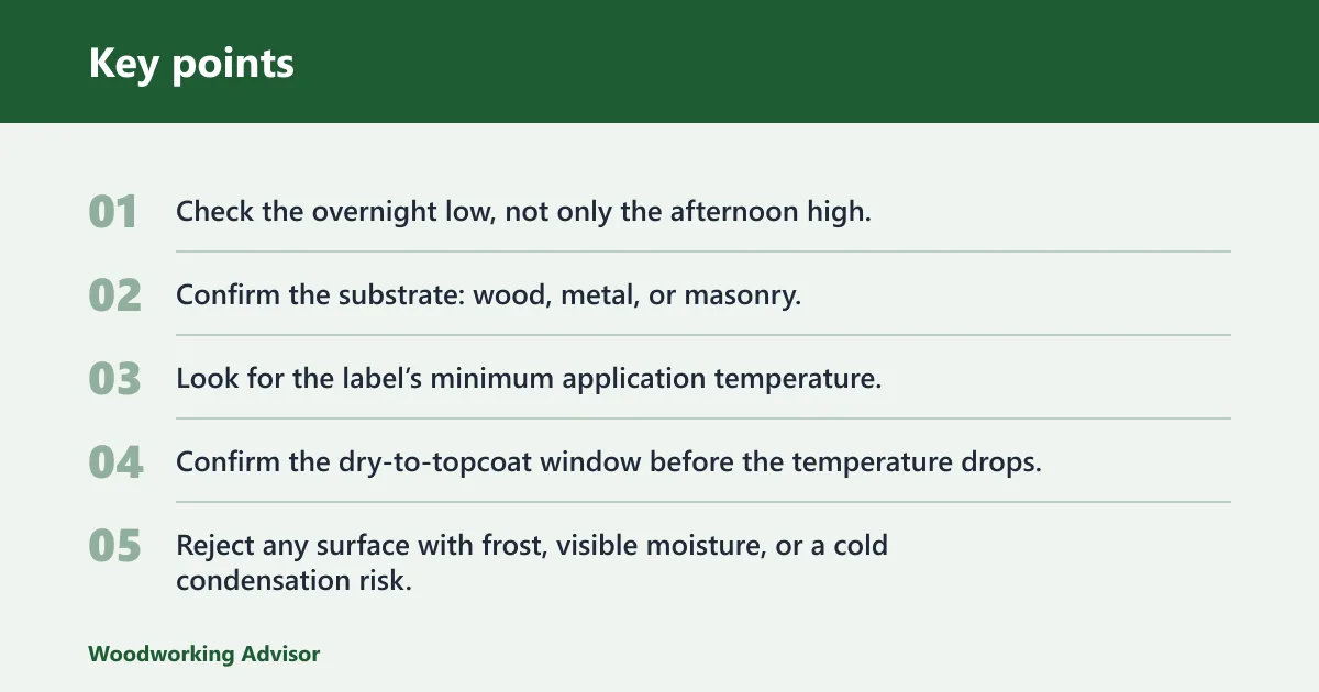 Key points: Which primer should you choose at 35°F, 40°F, or below?