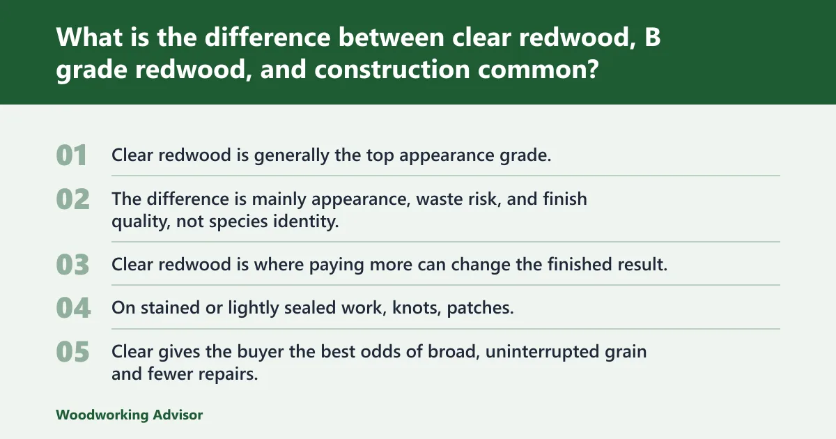 Steps: What is the difference between clear redwood, B grade redwood, and construction common?
