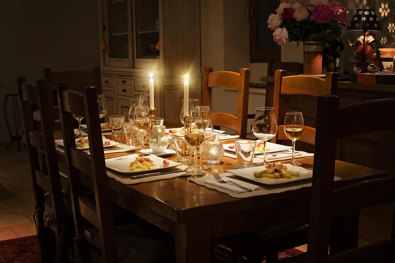 What this table shows