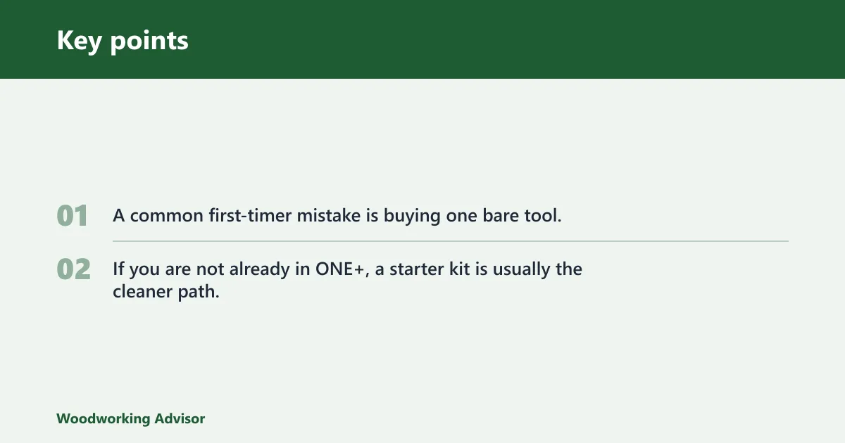 Key points: ONE+ ownership matrix
