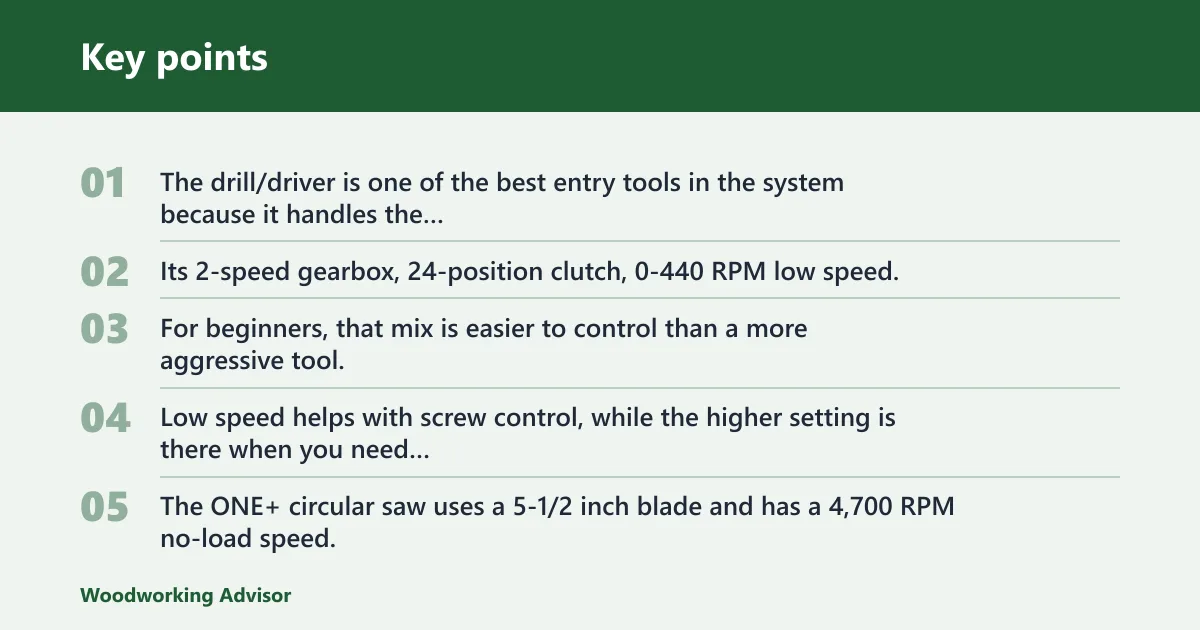 Key points: Which ONE+ tools make sense for woodworking?