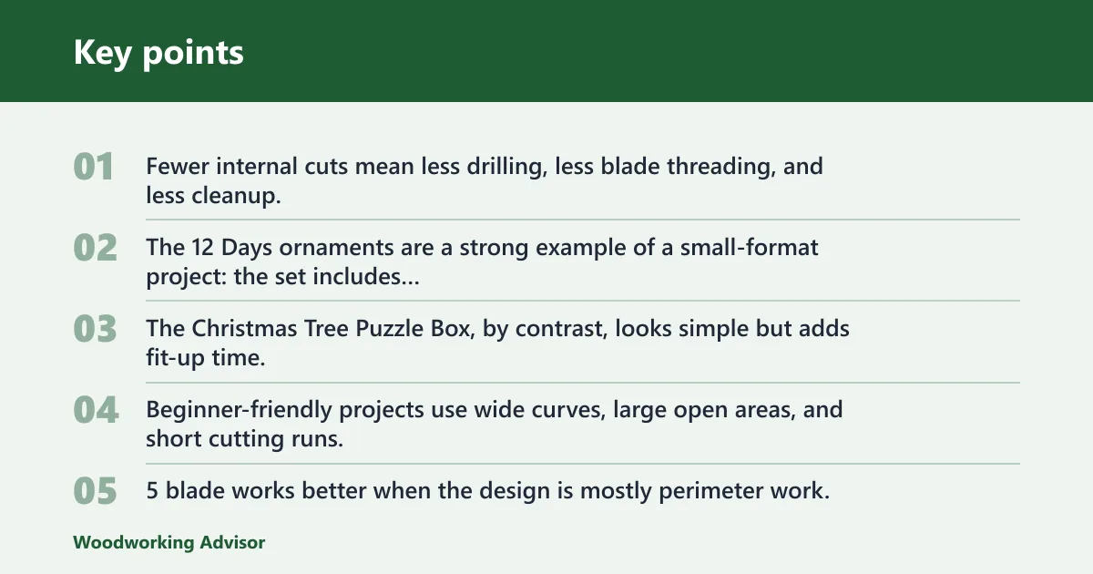 Key points: Which scroll saw gifts fit a weekend?