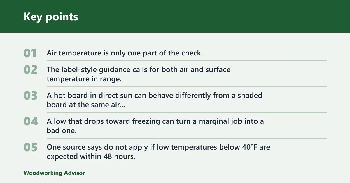 Key points: Can you apply Sikkens SRD below 50°F?