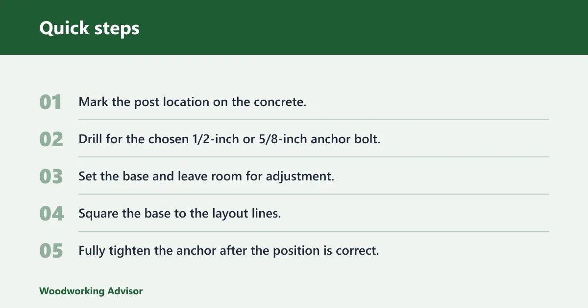 Quick steps: How do you install a Simpson Strong-Tie post base on concrete?