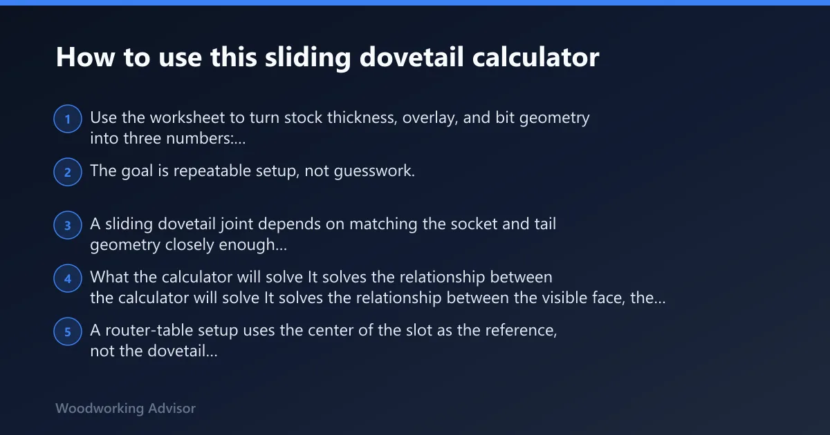 Steps: How to use this sliding dovetail calculator