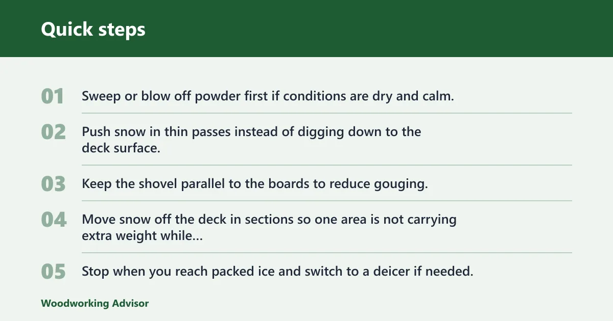 Quick steps: How to remove snow safely