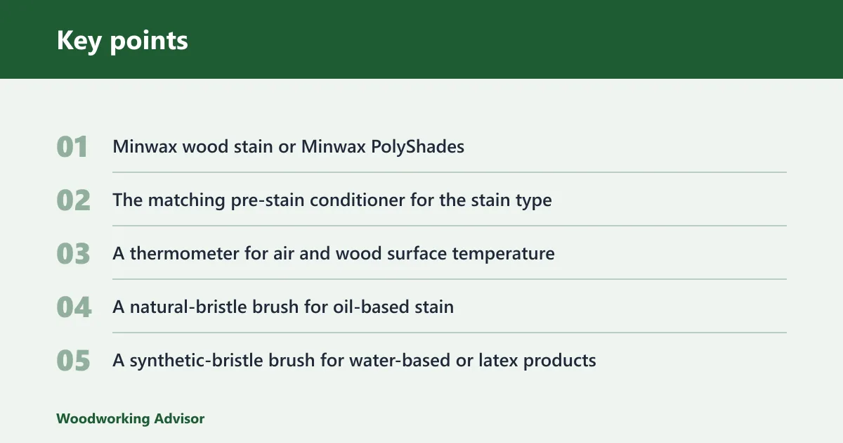 Key points: What temperature works for Minwax stain?