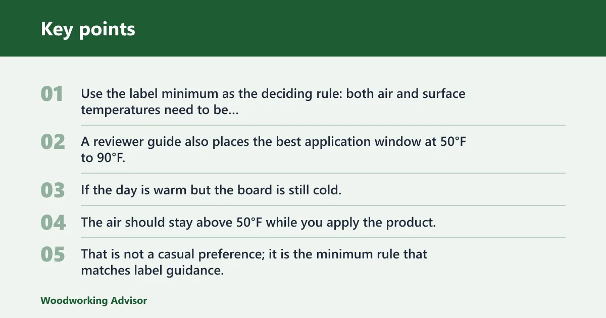 Key points: What temperature does Thompson’s WaterSeal need?