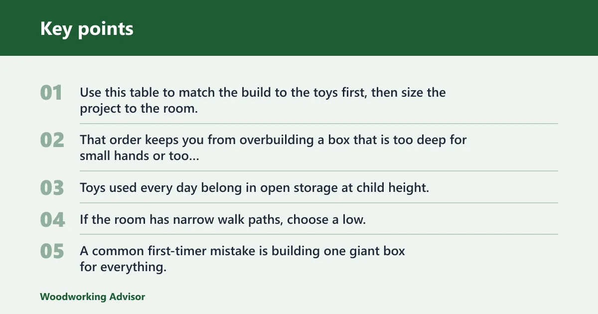 Key points: Toy storage decision table