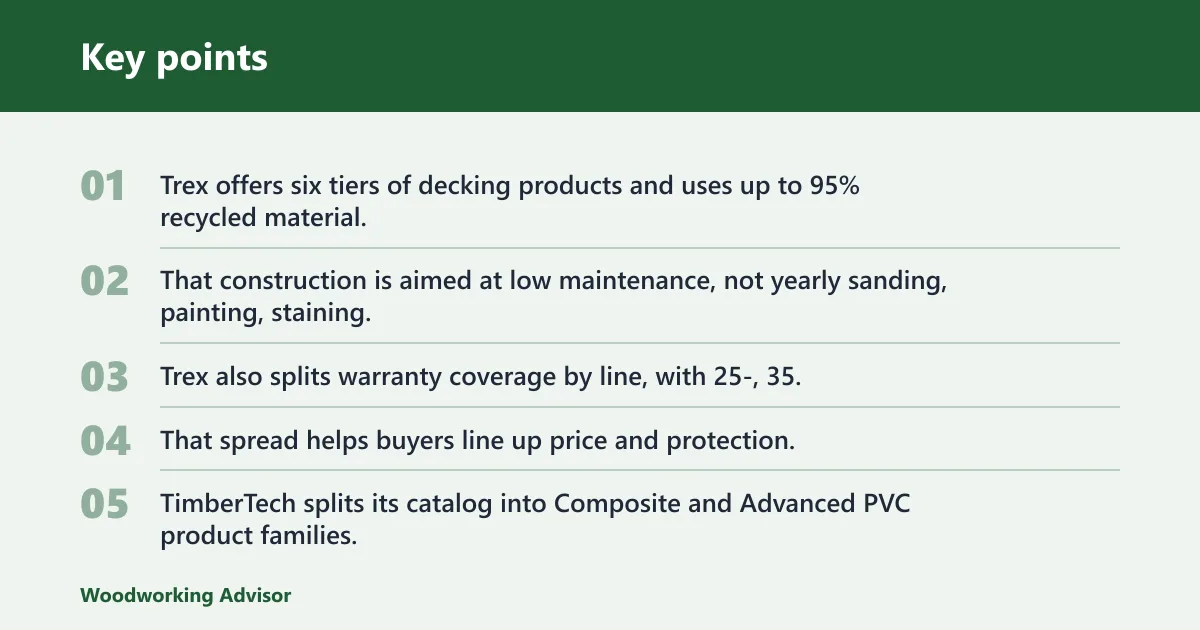 Key points: How Trex and TimberTech differ