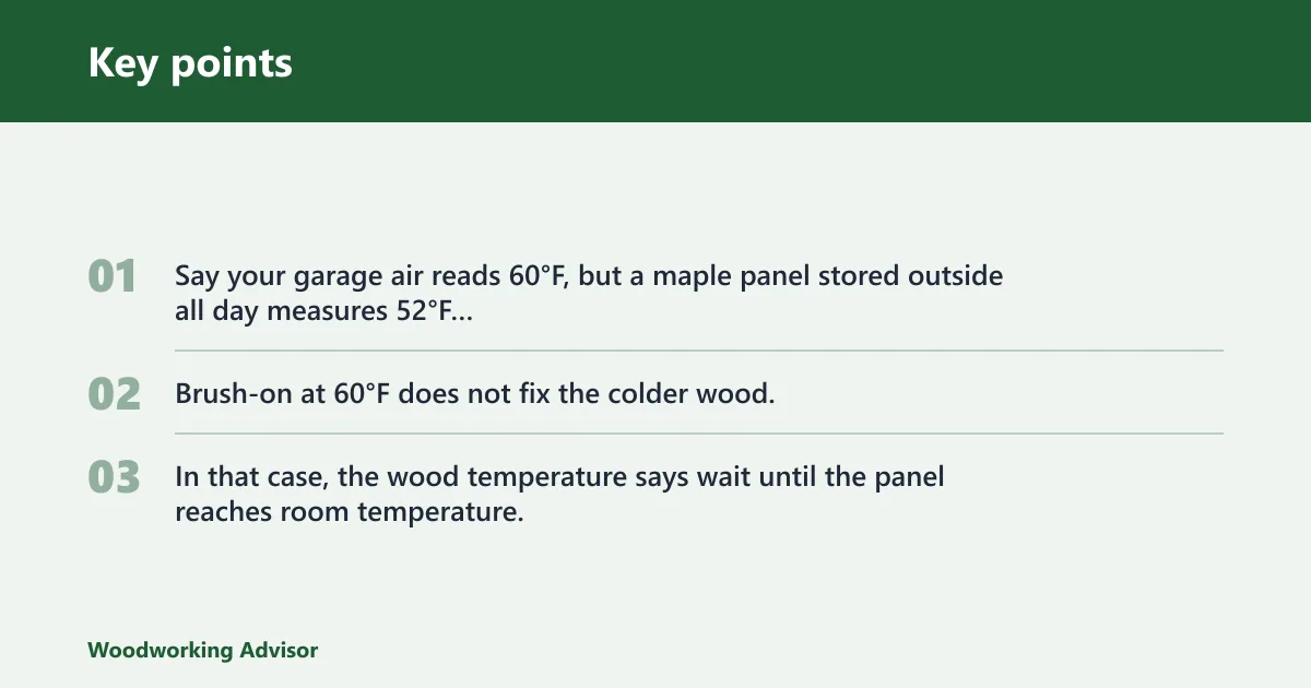 Key points: Cold-weather varnish decision table