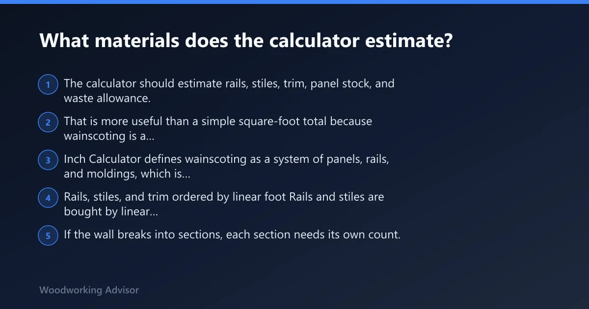 Steps: What materials does the calculator estimate?