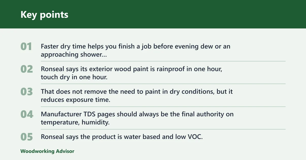 Key points: Why acrylic and water-based paints lead most jobs