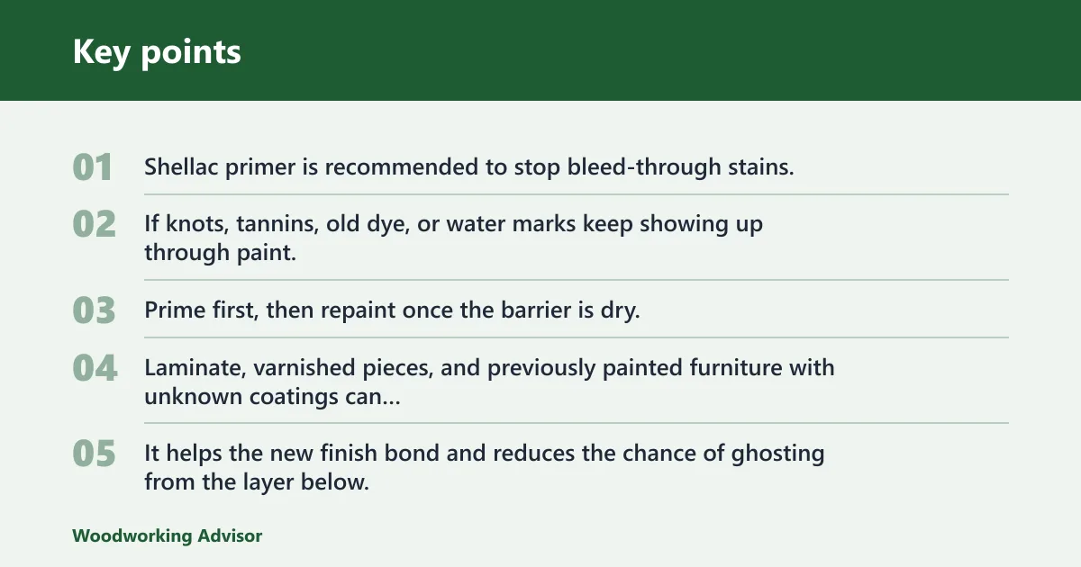 Key points: Do you need shellac primer?